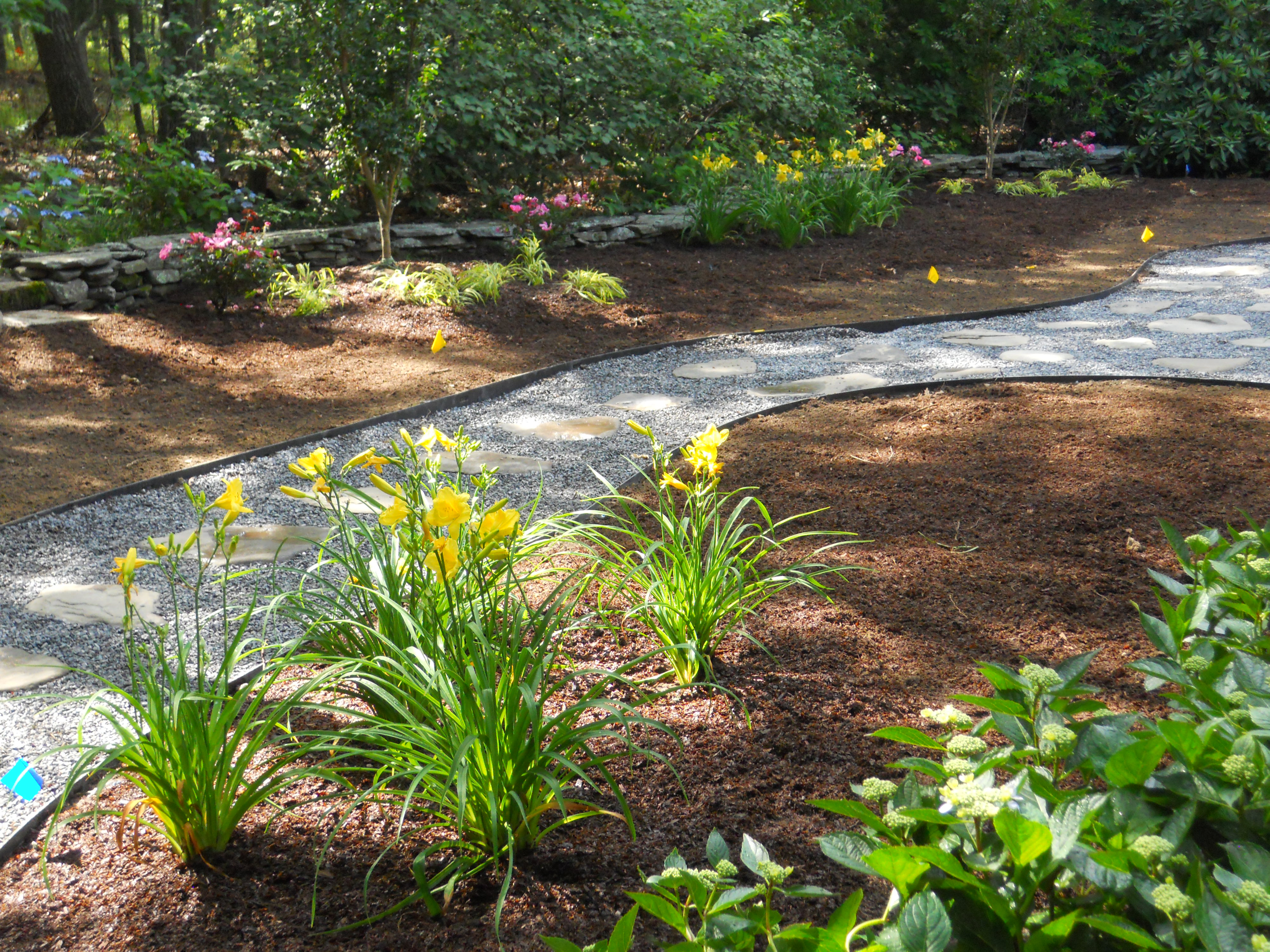 Soil and Mulch